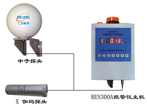 REN300A+REN-3He-N͹̶ʽ٤(bo)x